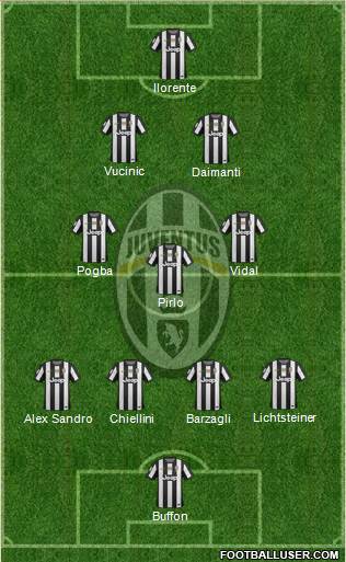 Juventus Formation 2013