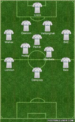 Tottenham Hotspur Formation 2013