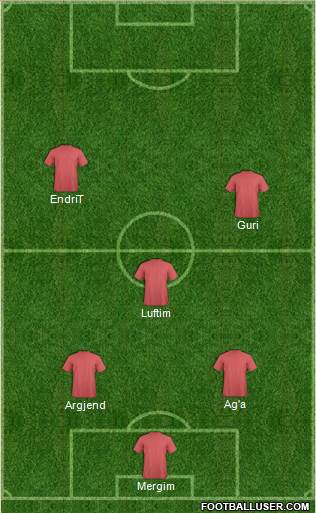 Manchester City Formation 2013