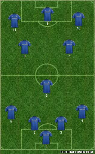 Chelsea Formation 2013