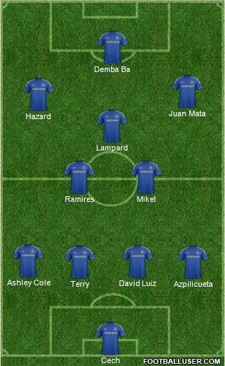Chelsea Formation 2013
