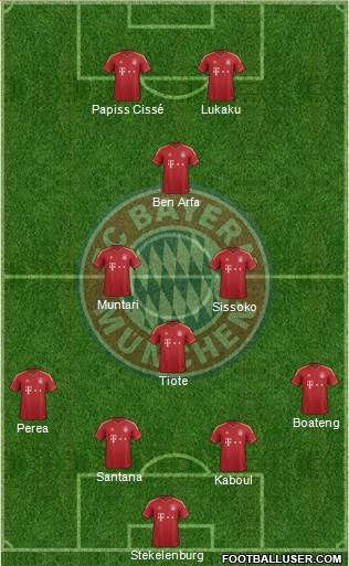FC Bayern München Formation 2013