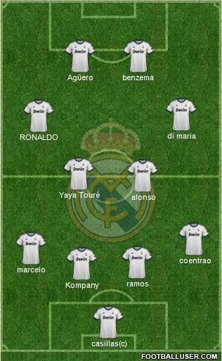 Real Madrid C.F. Formation 2013