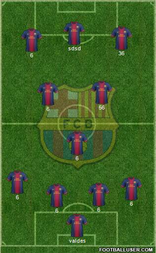 F.C. Barcelona Formation 2013