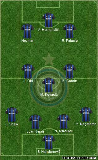 F.C. Internazionale Formation 2013