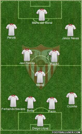 Sevilla F.C., S.A.D. Formation 2013
