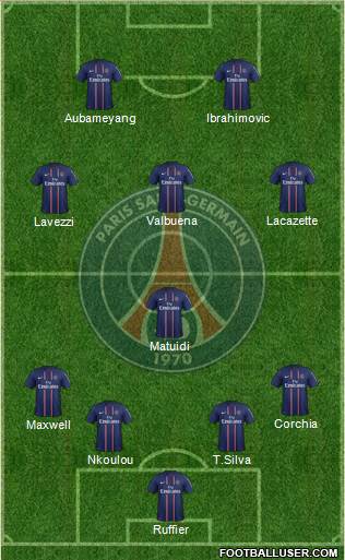 Paris Saint-Germain Formation 2013