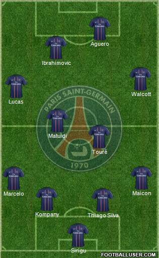 Paris Saint-Germain Formation 2013