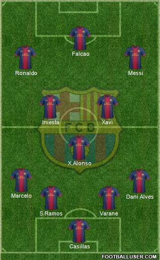 F.C. Barcelona Formation 2013