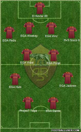 AS Roma Formation 2013