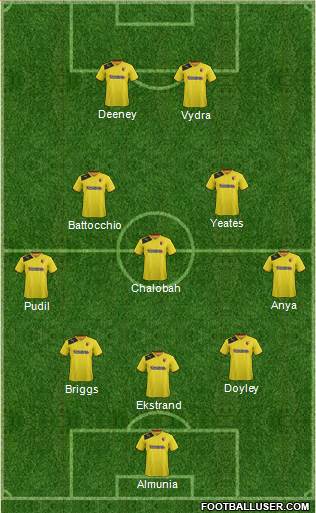 Watford Formation 2013