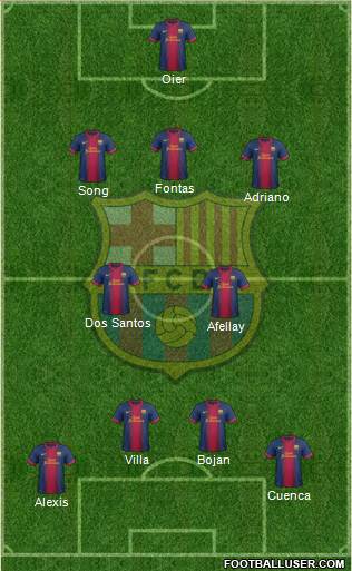 F.C. Barcelona Formation 2013
