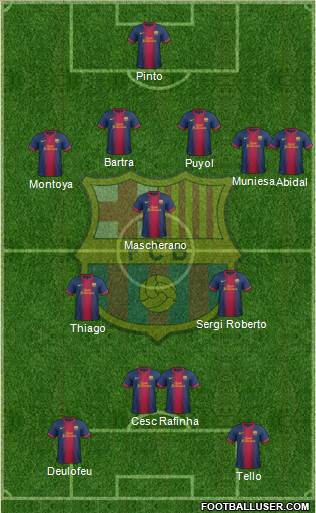 F.C. Barcelona Formation 2013