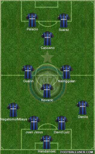 F.C. Internazionale Formation 2013