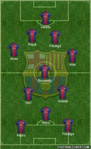 F.C. Barcelona Formation 2013