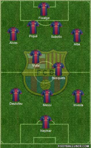 F.C. Barcelona Formation 2013