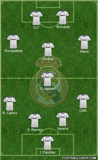 R. Madrid Castilla Formation 2013