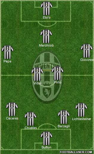 Juventus Formation 2013