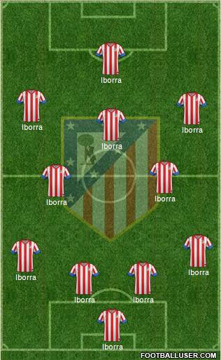 C. Atlético Madrid S.A.D. Formation 2013