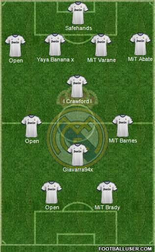 Real Madrid C.F. Formation 2013