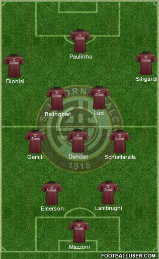 Livorno Formation 2013