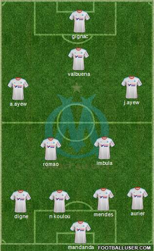 Olympique de Marseille Formation 2013
