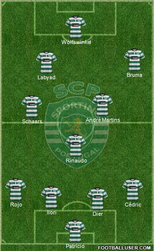 Sporting Clube de Portugal - SAD Formation 2013
