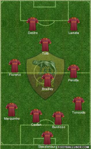 AS Roma Formation 2013