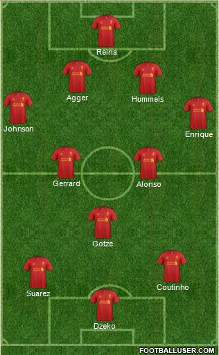 Liverpool Formation 2013