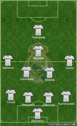 Real Madrid C.F. Formation 2013