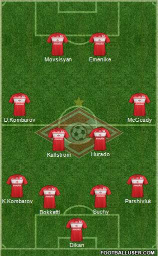 Spartak Moscow Formation 2013
