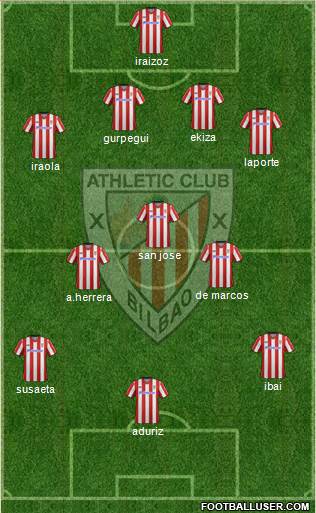 Athletic Club Formation 2013