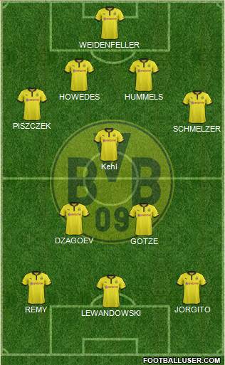 Borussia Dortmund Formation 2013