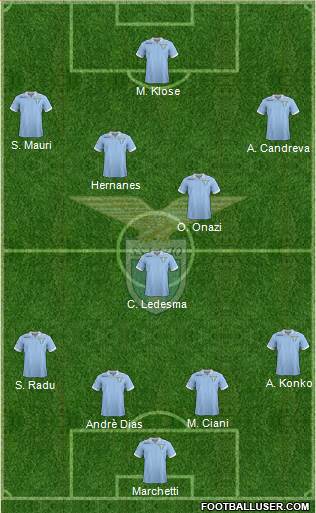 S.S. Lazio Formation 2013