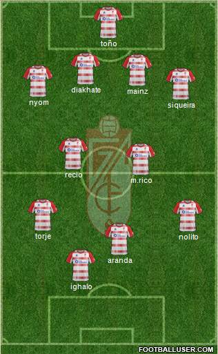 Granada C.F. Formation 2013