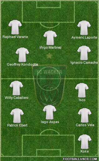 FC Wacker Innsbruck Formation 2013