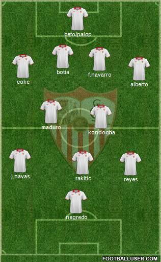 Sevilla F.C., S.A.D. Formation 2013