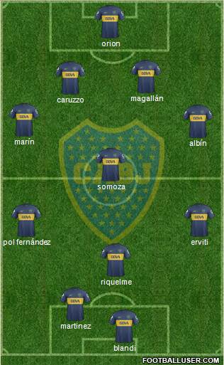 Boca Juniors Formation 2013