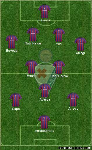 S.D. Eibar S.A.D. Formation 2013
