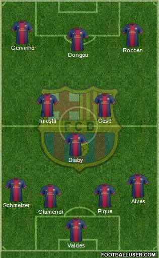 F.C. Barcelona Formation 2013