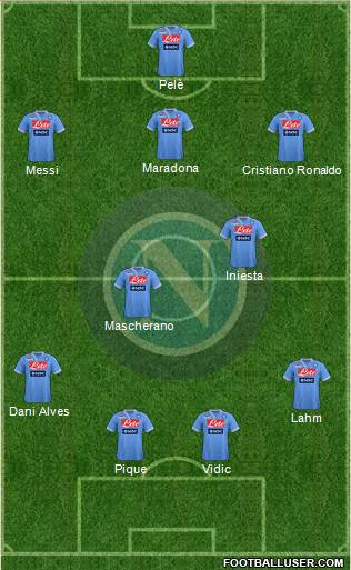 Napoli Formation 2013