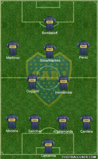 Boca Juniors Formation 2013