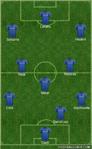 Chelsea Formation 2013