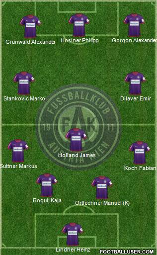 FK Austria Wien Formation 2013