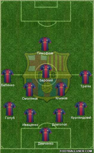 F.C. Barcelona Formation 2013