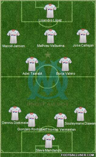 Olympique de Marseille Formation 2013