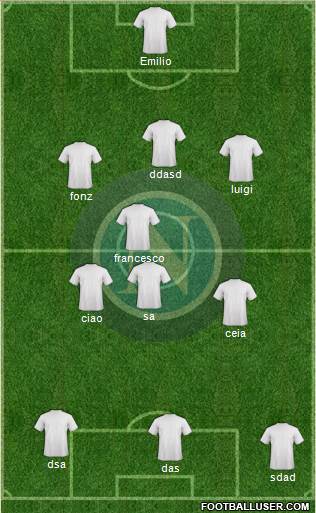 Napoli Formation 2013