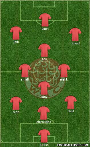 Wydad Athletic Club football formation