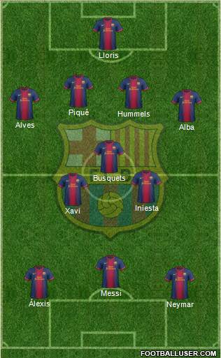 F.C. Barcelona Formation 2013