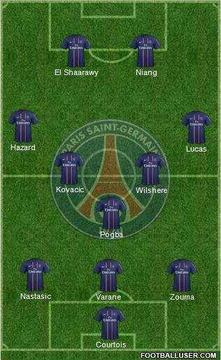 Paris Saint-Germain Formation 2013